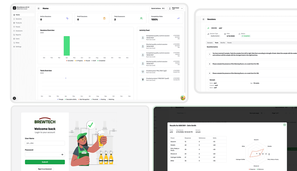 LIMS-Integrated Sensory Analysis Software